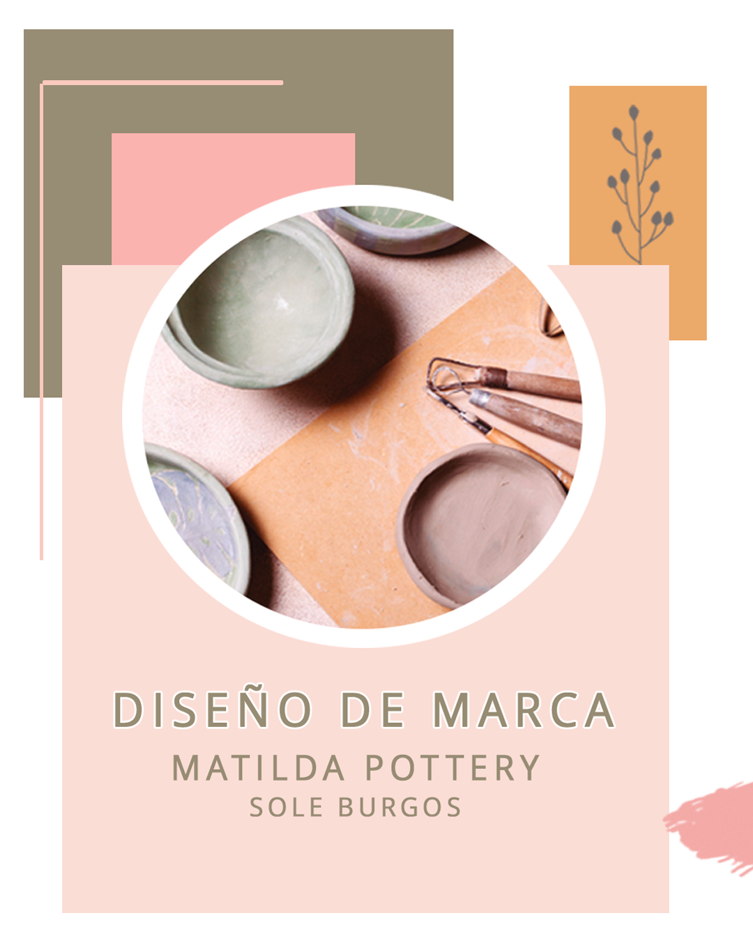 Branding (El diseño de tu imagen de marca)