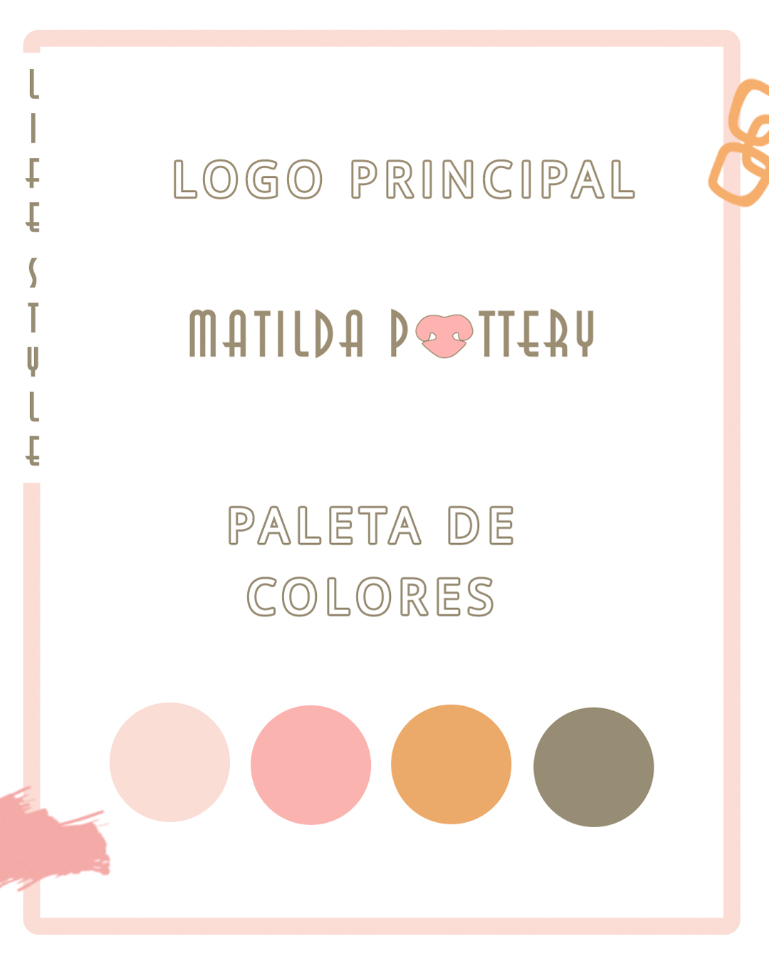 Branding (El diseño de tu imagen de marca)