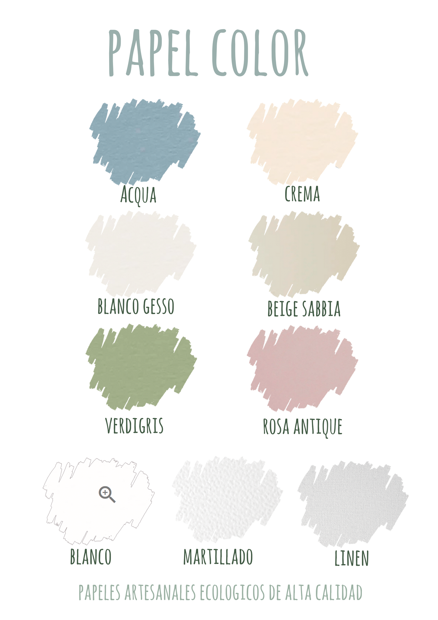 SAMPLE KIT ( muestras materiales)