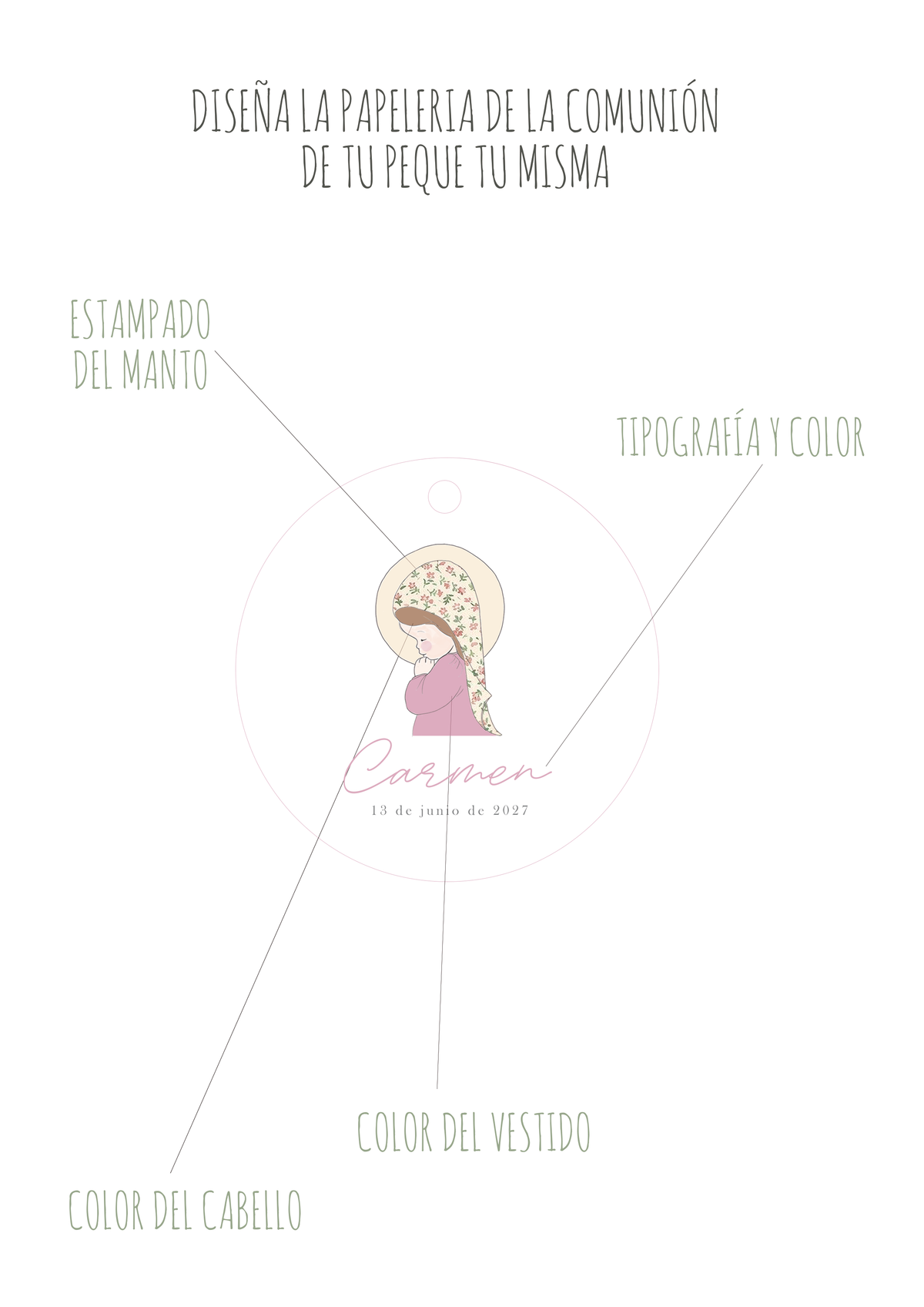 Pack x 15 Etiquetas redonda personalizada MI COMUNIÓN MI DISEÑO