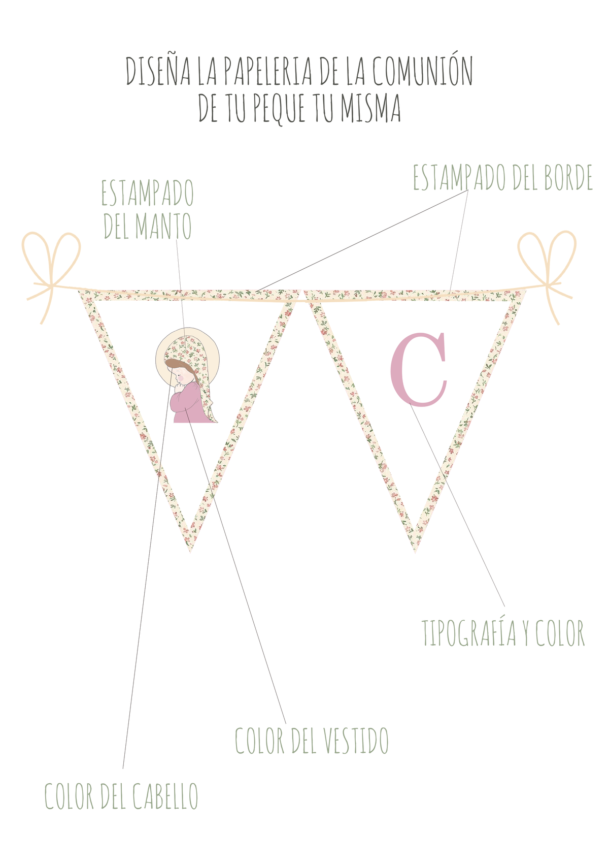 Guirnalda / Banderín personalizada MI COMUNIÓN MI DISEÑO